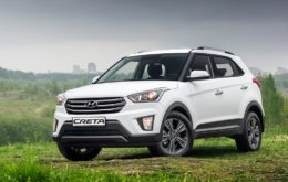 КАСКО на Hyundai Creta